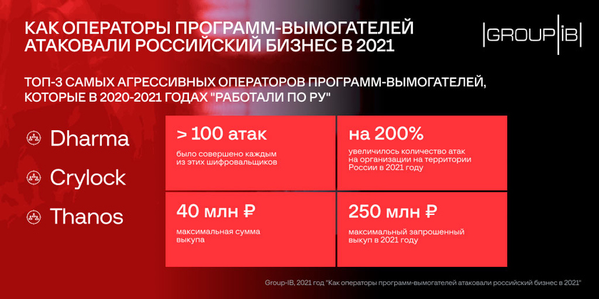 Кракен наркоз магазин