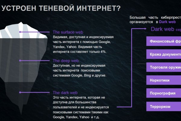 Kraken зеркала kr2web in