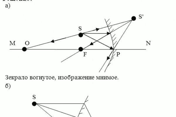 Кракен 9ат